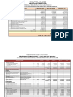 RAB PASAR C KAB. TAKALAR 2018 - Final Hasil Review