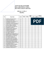 Format Nilai Sisipan PTS-PHB X, XI, XII