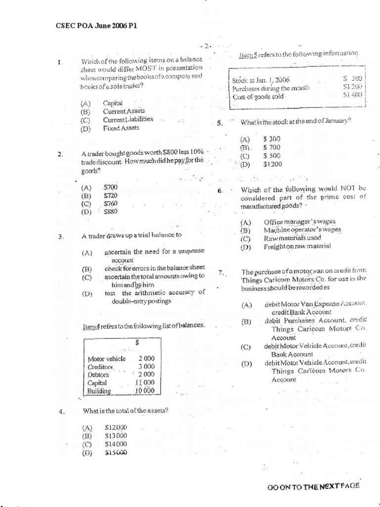 CSEC POA Past Paper 1 Solutions | PDF | Fixed Asset | Debits And Credits