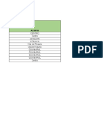 Datos para La Creacion de Usuarios Asesores Comerciales Mayo 2021