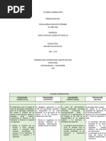 ACTIVIDAD 2 Procesos Basicos