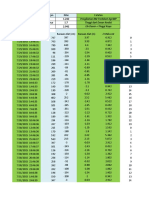 DATALOG TGL 28 Juni - 01 Juli 2016