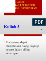 KESPRO REMAJA