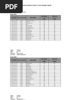 Seks eshak video klip