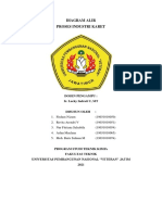 Kelompok 4 - Proses Industri Kimia - Paralel B - Diagram Alir Industri Karet