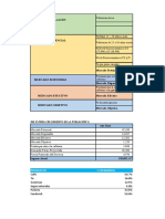 Evaluacion de Escenarios