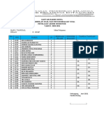 Daftar Hadir Siswa