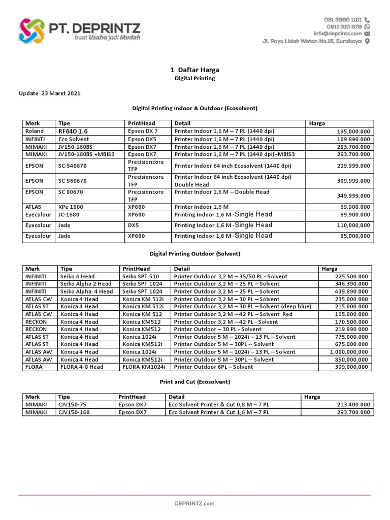 1 Daftar Harga: Digital Printing | PDF | Printer (Computing ...