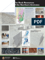 Rock Resources of UAE Poster