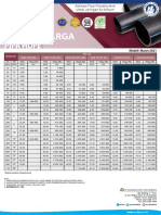 Daftar Harga Pipa Rucika Black Mar 2021 WEB