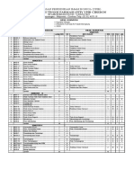 Agustia Ningsy - Al Fatah Bengkulu (Cek) V02-Konversian