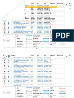 Rodeo 2.1 - Project Master Schedule