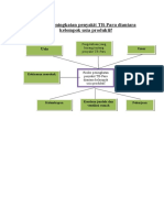 Table Scoring Prioritas Masalah