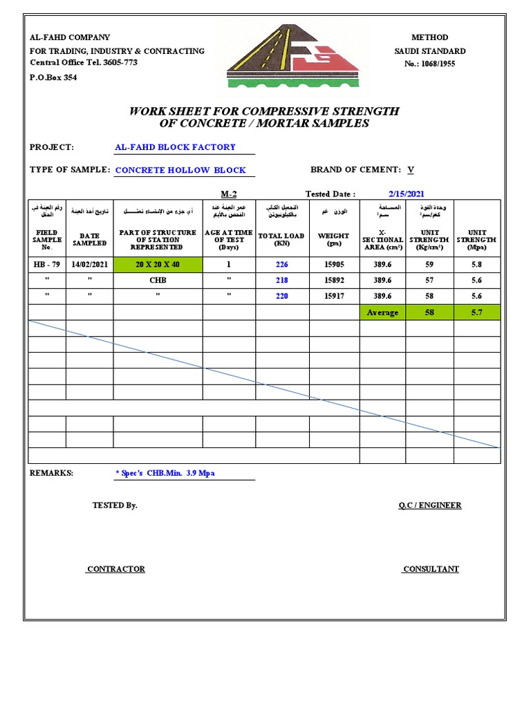 Block | PDF