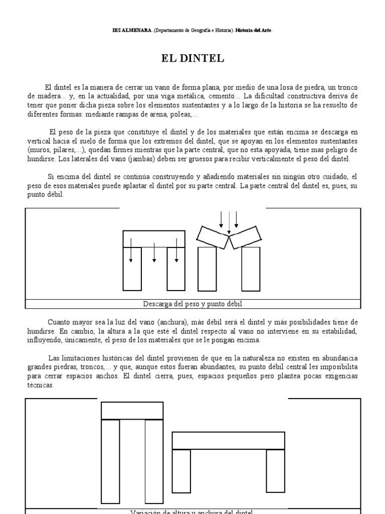 Dinteles y Arcos en Arquitectura | PDF | Diseño arquitectonico ...