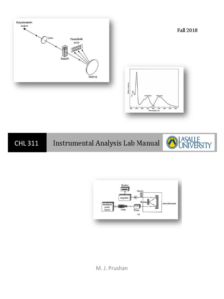 Instrumental Analysis Manual PDF Spectroscopy Absorption Spectroscopy