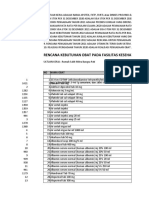 RKO - Rumah Sakit Mitra Bangsa Pati Tahun 2022