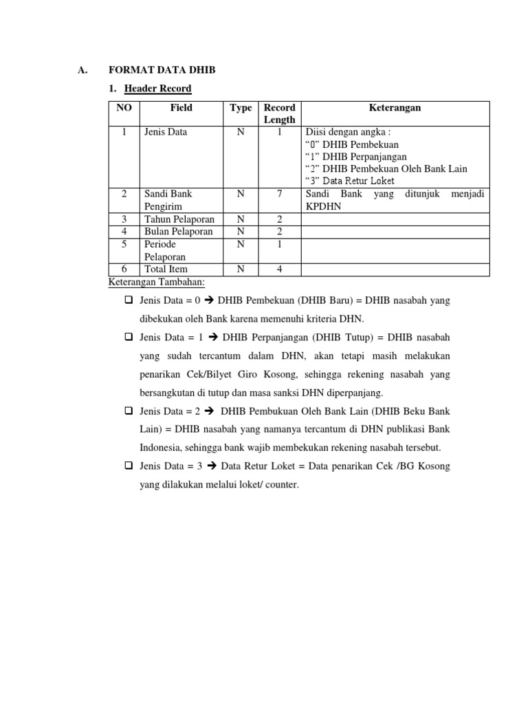 Field DHN | PDF