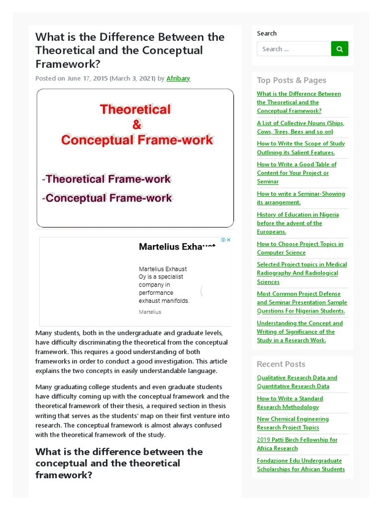 DIFFERENCE BETWEEN CONCEPTUAL AND THEORETICAL DEFINITION visual data 2