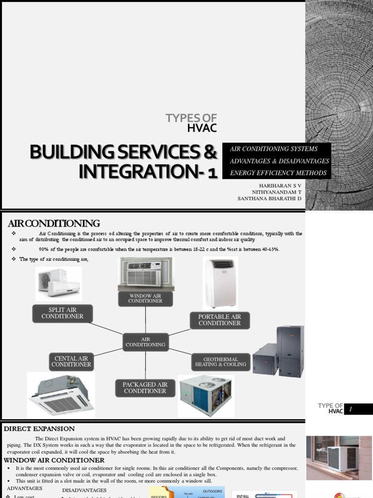 HVAC Systems Overview for Woodgrove Bank | PDF | Air Conditioning ...