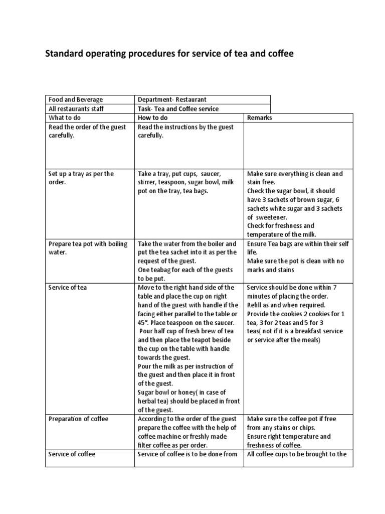 SOP Service of Tea and Coffee PDF Coffee Tea