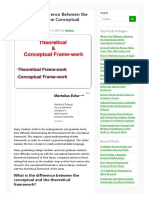 What Is The Difference Between The Theoretical and The Conceptual Framework - Afribary Blog
