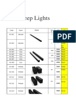 Lakshdeep Lights Magnetic Profile