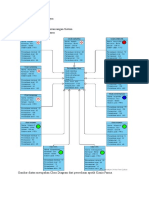 Tugas Class Diagram Dan UML Diagram Kasus Apotik Dan Penjualan Kredit