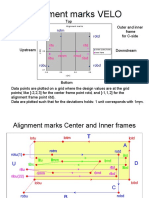 Alignment Marks VELO: Rotu Rotd Rotm