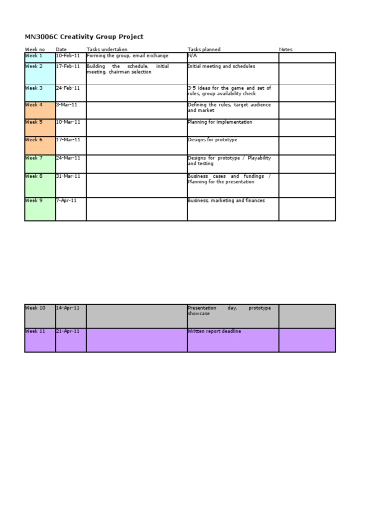 MN3006C Creativity Project Timeline | PDF | Art