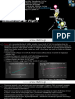 Proiect-Sistemul Urban Din Filipine