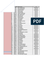 Daftar Pasien Lansia