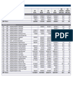 496698113 Department Breakdown (1)