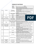 Armazenamento - Catalogo de Materiais