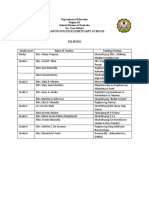 Lucapon South Elementary School: Department of Education Region III Schools Division of Zambales Sta. Cruz District