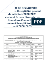 PLANUL DE DEZVOLTARE a comunei Ruseștii Noi pentru anul de activitate 2020-2021