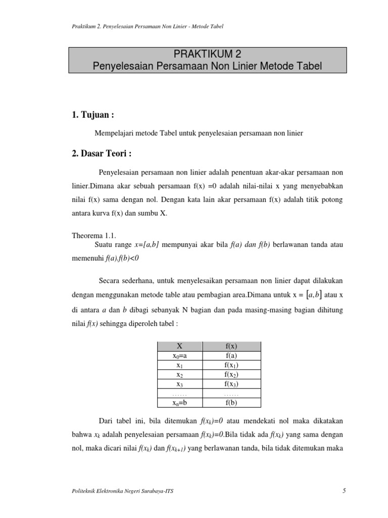 Praktikum 2-Metode Tabel | PDF