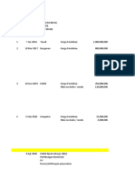 Kelompok 2 - Modul 6