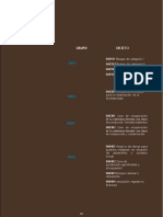 Catalogo Objetos Geograficos Forestal - SERFOR