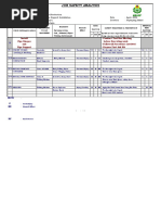 69.JSA Loading & Unloading Material | PDF | Risk Assessment | Hazards