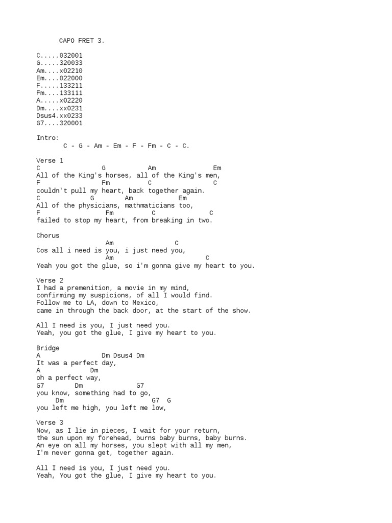 Travis HumptyDumpty Love Song PDF