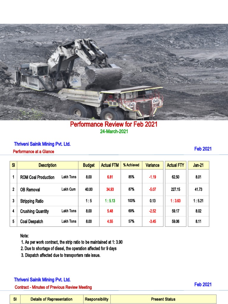 Performance Review For Feb 2021: 24-March-2021 | PDF | Mining | Nature