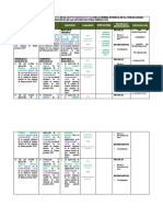 Matriz de Consistencia