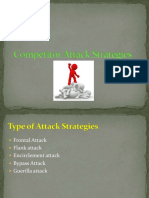 Types of Competitive Attack Strategies