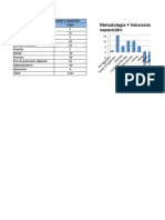 Matriz de Riesgo Covid19