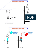 Tecnicas de Extraccion y Separacion