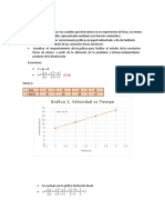 Analisis Grafico