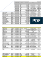 DATA PRAKERIN NGELINK 2017 - 2018 Fix