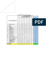 Matriz de Leopold en Excel-2