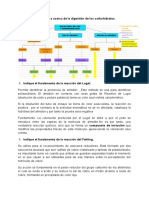 Informe 4 Bioquímica Lab